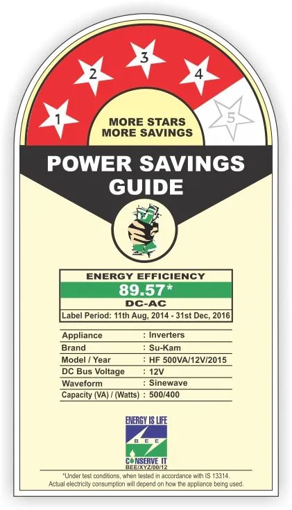 Su-Kam's BEE 4-star energy-efficiency label for its high-frequency inverter