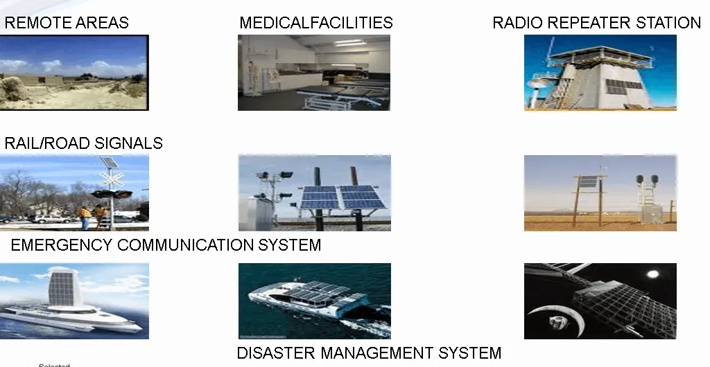 Applications of the Su-Kam hybrid solar PCU across homes and businesses