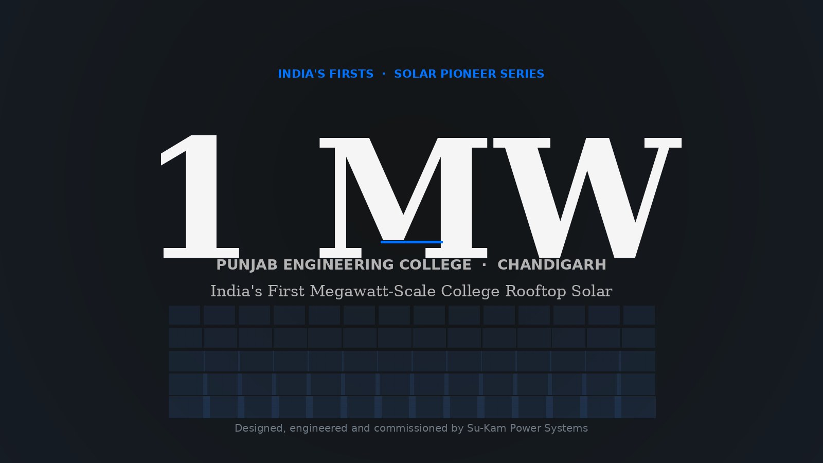 India's First 1 MW — Punjab Engineering College, Chandigarh
