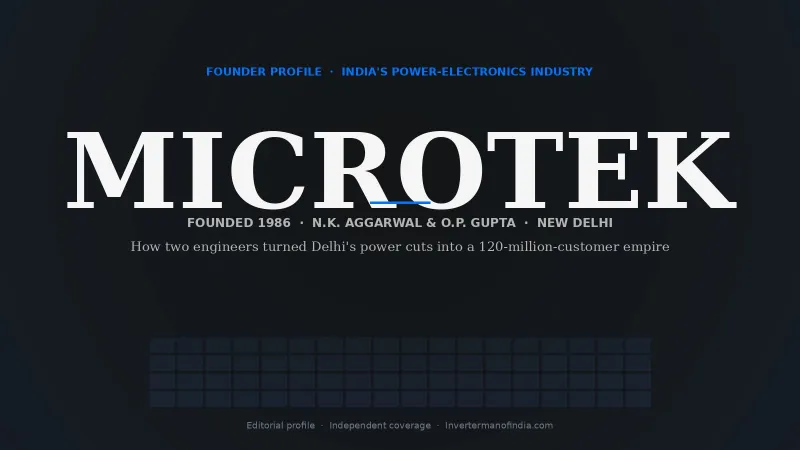 Microtek founder profile — N.K. Aggarwal and O.P. Gupta, founders of one of India's largest home UPS and inverter manufacturers