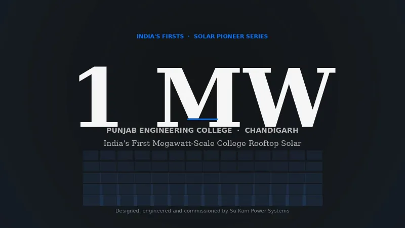 Aerial view of a Su-Kam solar installation at scale — still from the Sun Fuel feature on Discovery Channel